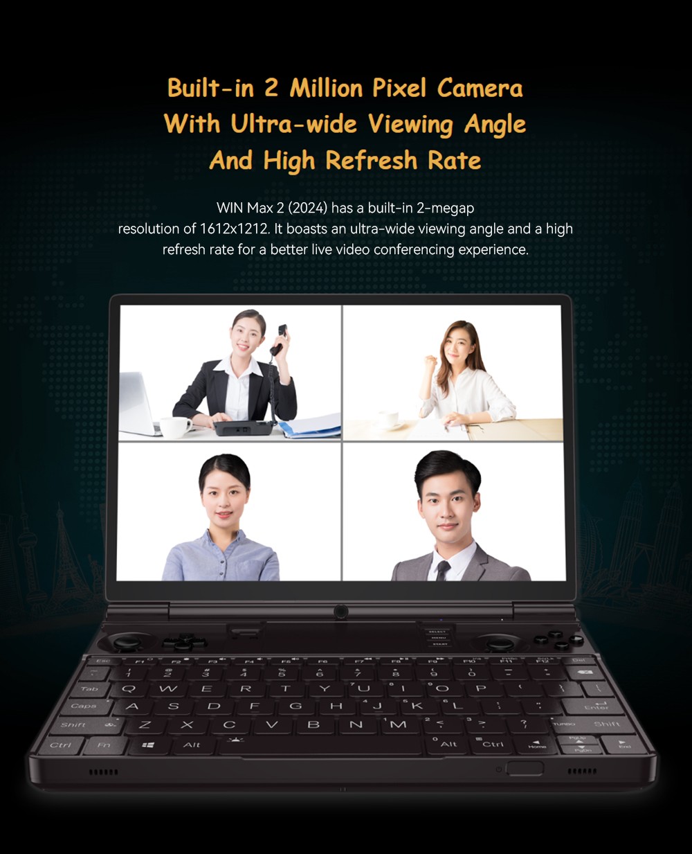 GPD WIN Max 2 2024 Handheld Gaming PC, AMD Ryzen 7 8840U, 10.1'' 2560*1600 Display, 32GB RAM 2TB SSD, 4G LTE, Fingerprint Sensor Power Button, WiFi6 Bluetooth5.2, 1*USB4 1*USB3.2 Type-C  1*USB3.2 Type-A 1*Oculink 1*MicroSD Slot 1*SD Slot 1*HDMI2.1