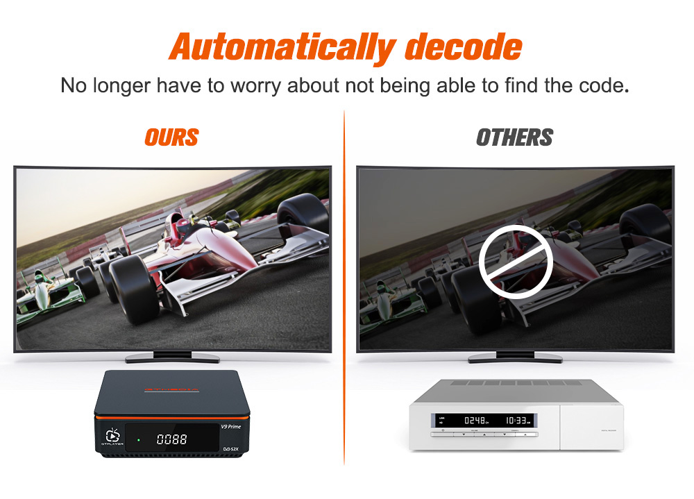 GTMEDIA V9 Prime Satellite Receiver, DVB-S/S2/S2X, HEVC 10Bit, Built-in 2.4G WiFi, Support CA Card, Biss Auto Roll - US Plug