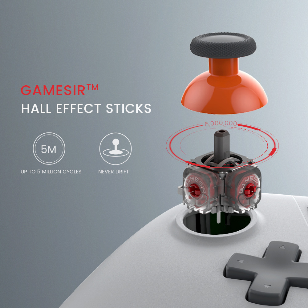 GameSir Nova Lite Wireless Game Controller, Tri-mode Connection, Compatible with PC / Steam / Android / iOS / Switch - Pink