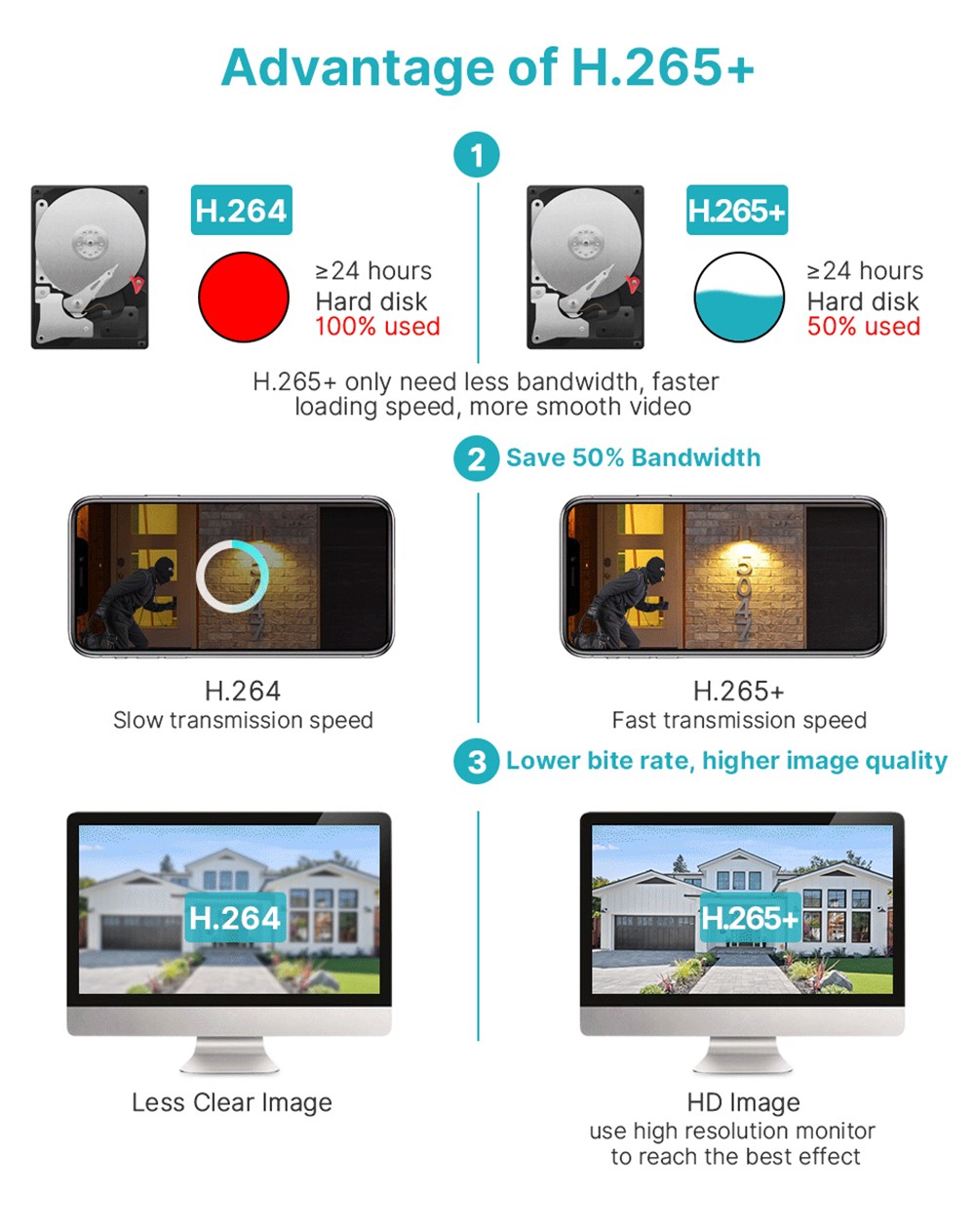 Hiseeu 4MP bezdrôtová bezpečnostná kamera so solárnym panelom, rozlíšenie 2K HD, PIR detekcia pohybu, 2-cestný zvuk, nočné videnie, 2.4GHz WiFi, otáčanie 355 stupňov, náklon 90 stupňov, vodotesnosť IP66