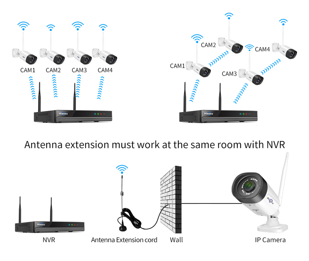 Hiseeu WiFi Security Camera System, 10CH NVR, 5MP HD Video, 24/7 Time Record, Color Night Vision, Human Motion Detection, 2 Way Audio, IP66 Waterproof, Plug & Play, No HDD