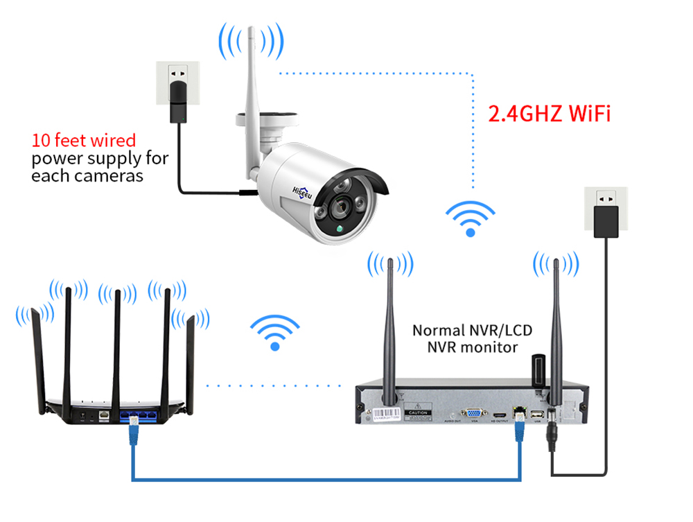 Hiseeu Wireless Security Camera System with 10CH NVR, One-Way Audio, 4Pcs 5MP Outdoor/Indoor WiFi Surveillance Cameras, HD Video, Human Detection, IR Night Vision, IP 66 Waterproof, No HDD