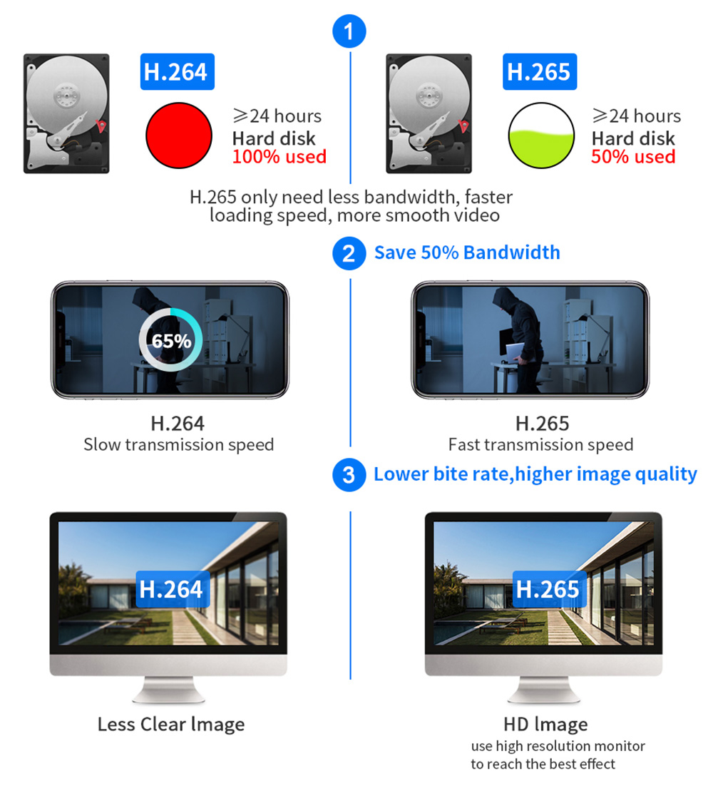 Hiseeu Wireless Security Camera System with 10CH NVR, One-Way Audio, 4Pcs 5MP Outdoor/Indoor WiFi Surveillance Cameras, HD Video, Human Detection, IR Night Vision, IP 66 Waterproof, No HDD
