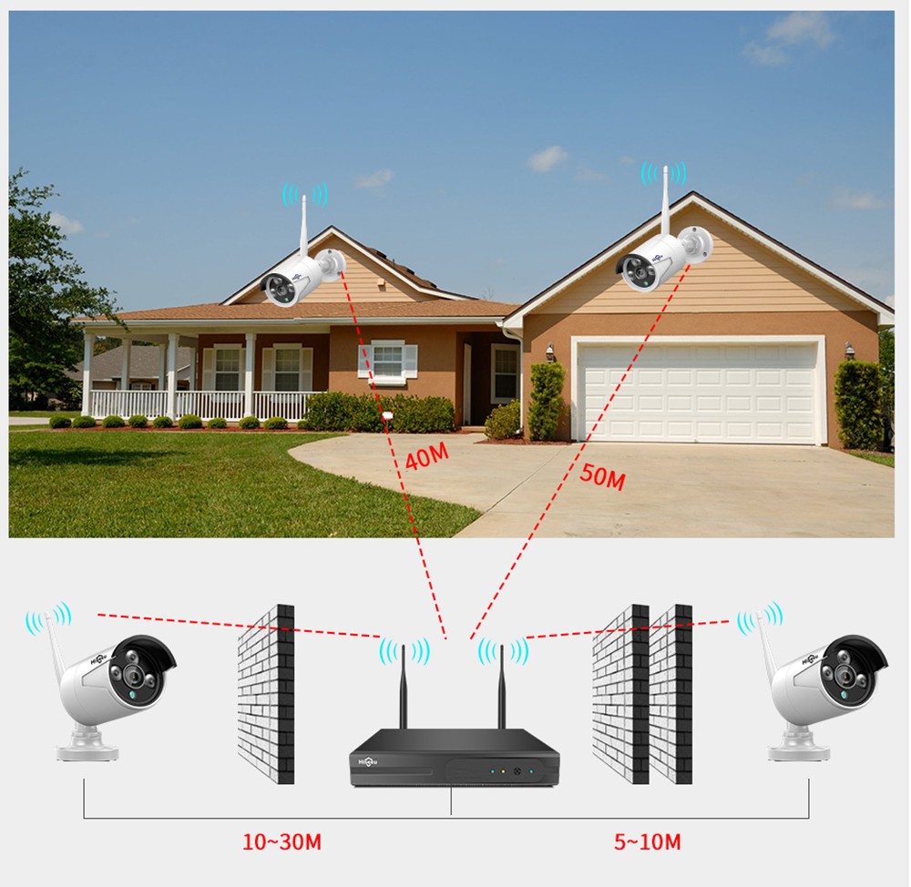 Hiseeu Wireless Security Camera System with 10CH NVR, One-Way Audio, 4Pcs 5MP Outdoor/Indoor WiFi Surveillance Cameras, HD Video, Human Detection, IR Night Vision, IP 66 Waterproof, No HDD