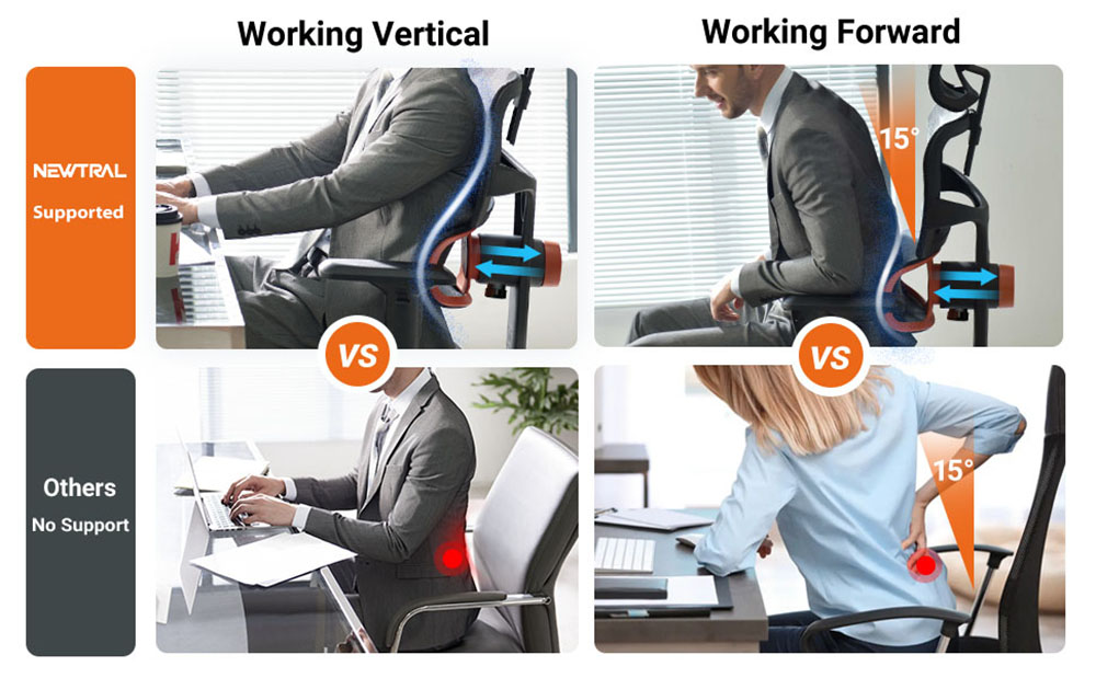 Newtral Nt002 Ergonomic Office Chair With Footrest 