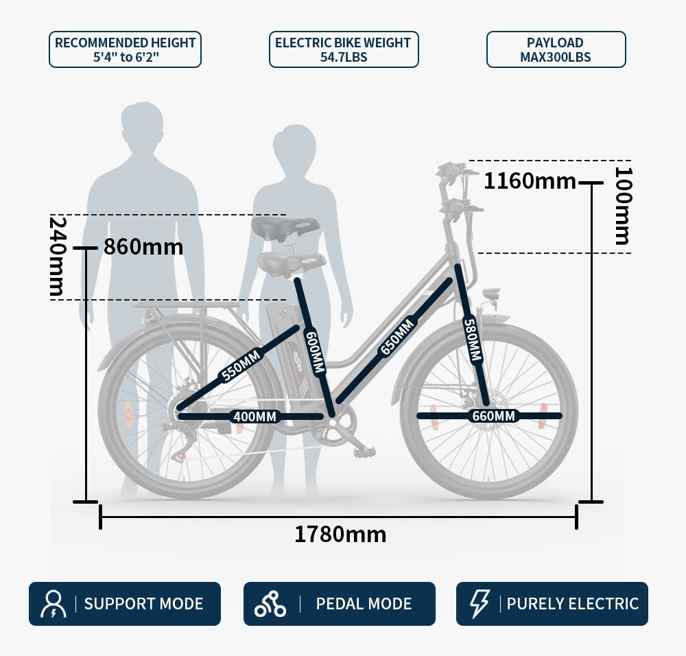ONESPORT OT18-3 City Elektrofahrrad, 26 x 2,35 Zoll Reifen, 250 W Motor, 36 V 14,4 Ah Akku, 100 km max. Reichweite, 25 km/h max. Geschwindigkeit, Shimano 7-Gang, Scheibenbremse vorne und hinten &ndash; Schwarz