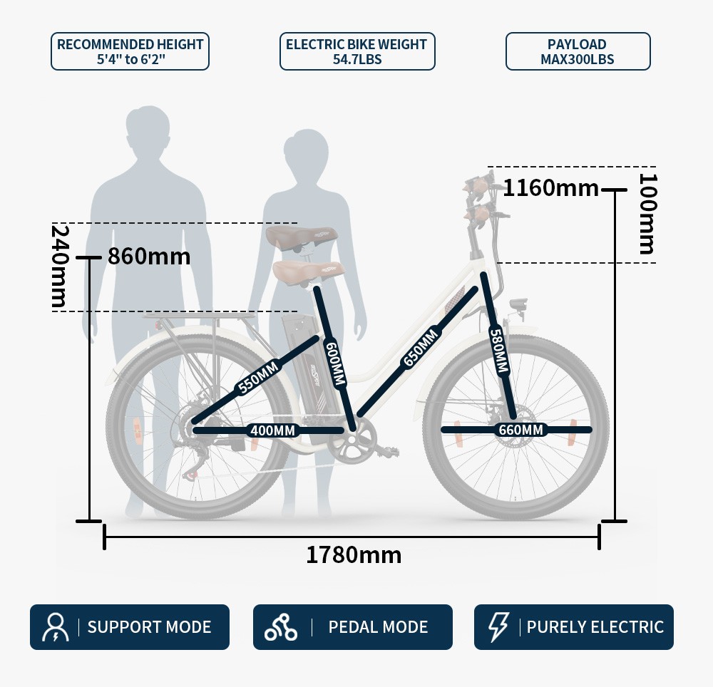 ONESPORT OT18-3 Mestský elektrický bicykel, 26*2,35 palcov pneumatiky, 250W motor, 36V 14.4Ah batéria, max. dojazd 100km, max. rýchlosť 25km/h, 7-rýchlostná brzda Shimano, predná a zadná kotúčová brzda - biela