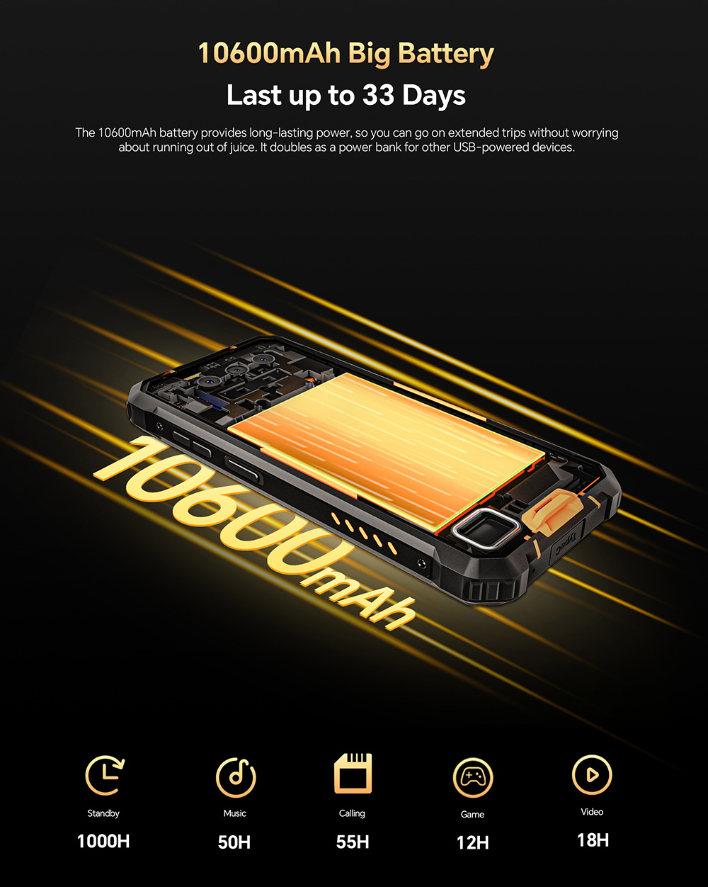 OUKITEL WP23 Pro Rugged Smartphone, 8GB RAM + 128GB ROM, 10600mAh Battery Capacity, 6.52