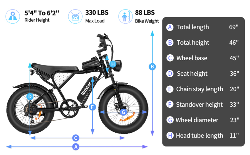 Ridstar Q20 Mini Electric Bike, 1000W motor, 48V 15AH batéria, 20*4.0 palcové tučné pneumatiky, max. rýchlosť 40 km/h, dojazd 80 km, predná odpružená vidlica, mechanické kotúčové brzdy