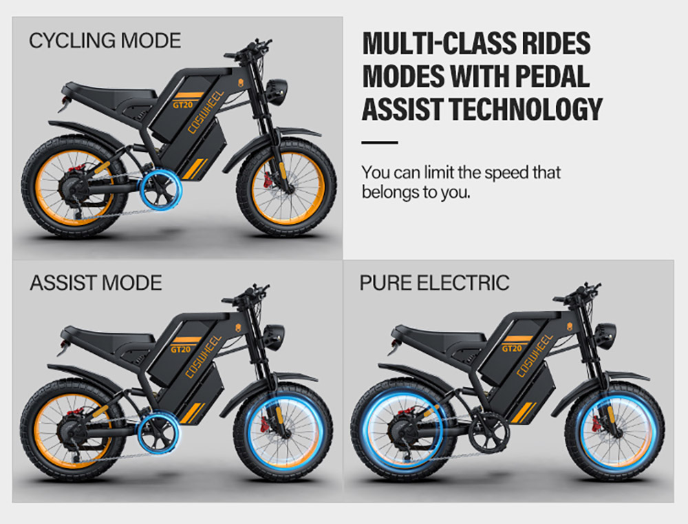 COSWHEEL GT20 Elektrisches Gel&auml;ndefahrrad, 20 x 4,0 Zoll Reifen, 750 W Motor, 45 km/h H&ouml;chstgeschwindigkeit, 25 Ah Akku f&uuml;r 140-160 km Reichweite