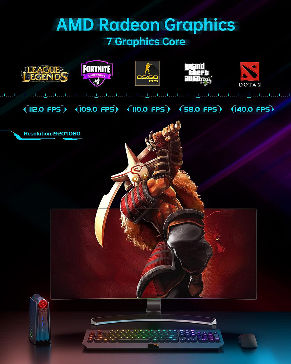 OUVIS AMR5 Mini-PC, AMD Ryzen 7 5800U 8 Kerne bis zu 4,4 GHz, 16 GB RAM 512 GB SSD, HDMI+DP+Type-C Dreifach-Display, WiFi 5 Bluetooth 5.0, 4*USB 3.0, 1*LAN, 1*Audio, Silent/Balance/Performance-Modi – EU-Stecker