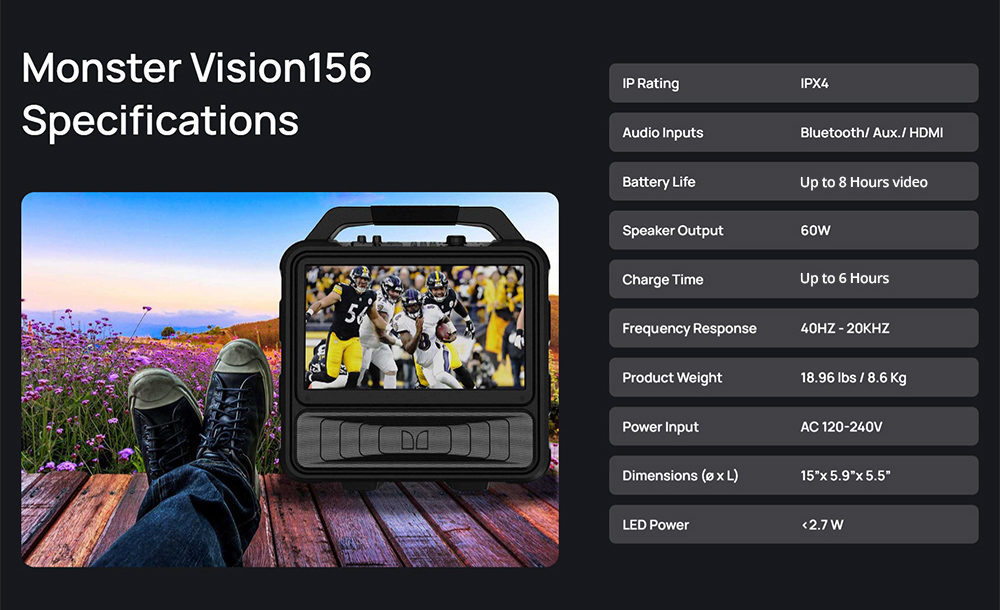Monster Vision156 Bluetooth reproduktor so zabudovaným LCD TV, 15.6” Full HD obrazovka, 60W zvuk, 8 hodín prehrávania videa, 25 hodín prehrávania zvuku
