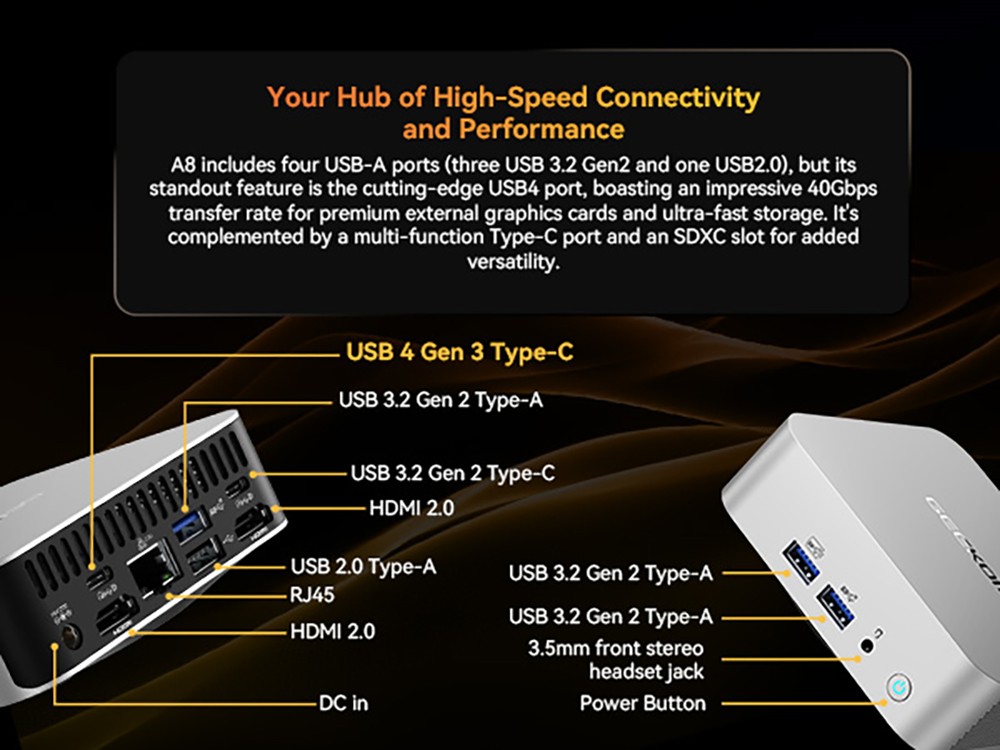 GEEKOM A8 AI Mini PC, AMD Ryzen 7 8845HS 8 jadier max. 5,1 GHz, 32 GB RAM 1 TB SSD, USB3.2 Type-C (8K@30Hz) + USB4.0 Type-C (8K@30Hz) + 2*HDMI 2.0 (4K@60Hz) Displej so štyrmi obrazovkami, WiFi 6E Bluetooth 5.2, 3*USB3.2 Type-A 1*USB2.0 1*RJ45 1*Headset Jack