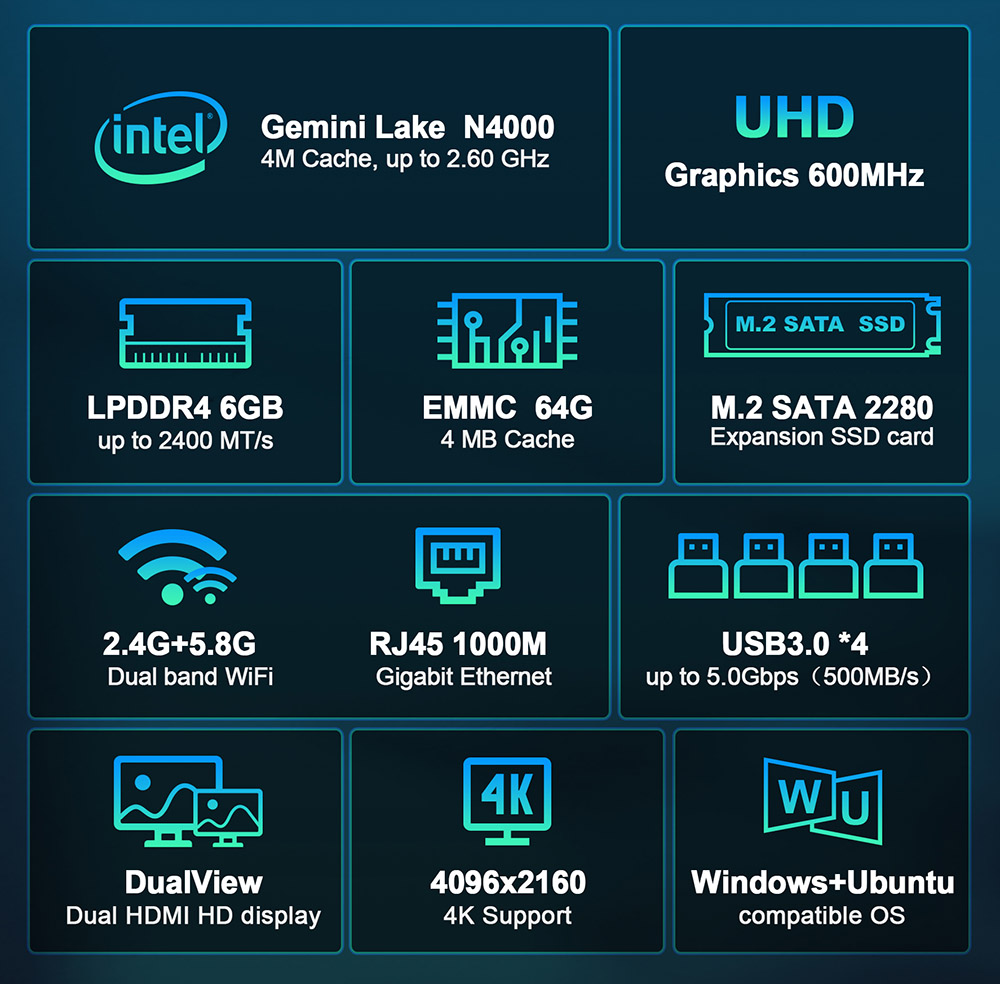 GXMO N4 Mini PC, Intel N4000 2 Cores Max 2.60GHz, 6GB RAM 64GB SSD, 2*HDMI Dual Screen 4K Display, 2.4G+5.8G Dual-band WiFi, Bluetooth 5.2, 3*USB 3.0 1*USB 2.0 1*1000Mbps LAN, Compatible with Windows & Ubuntu OS - UK Plug