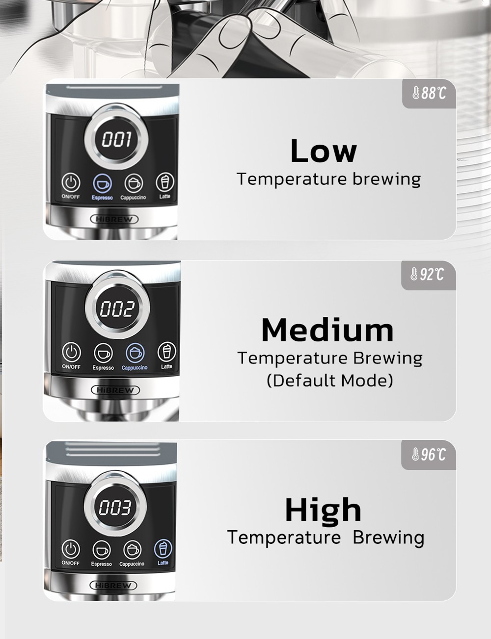 HiBREW H13A 3 in 1 Semi Automatic Coffee Machine, 6 módov kávy, 20Bar extrakčný tlak, 1.Odnímateľná nádrž na vodu s objemom 3 l, 51 mm rukoväť z hliníkovej zliatiny, systém dvojitého kotla, 3 nastaviteľné úrovne teploty