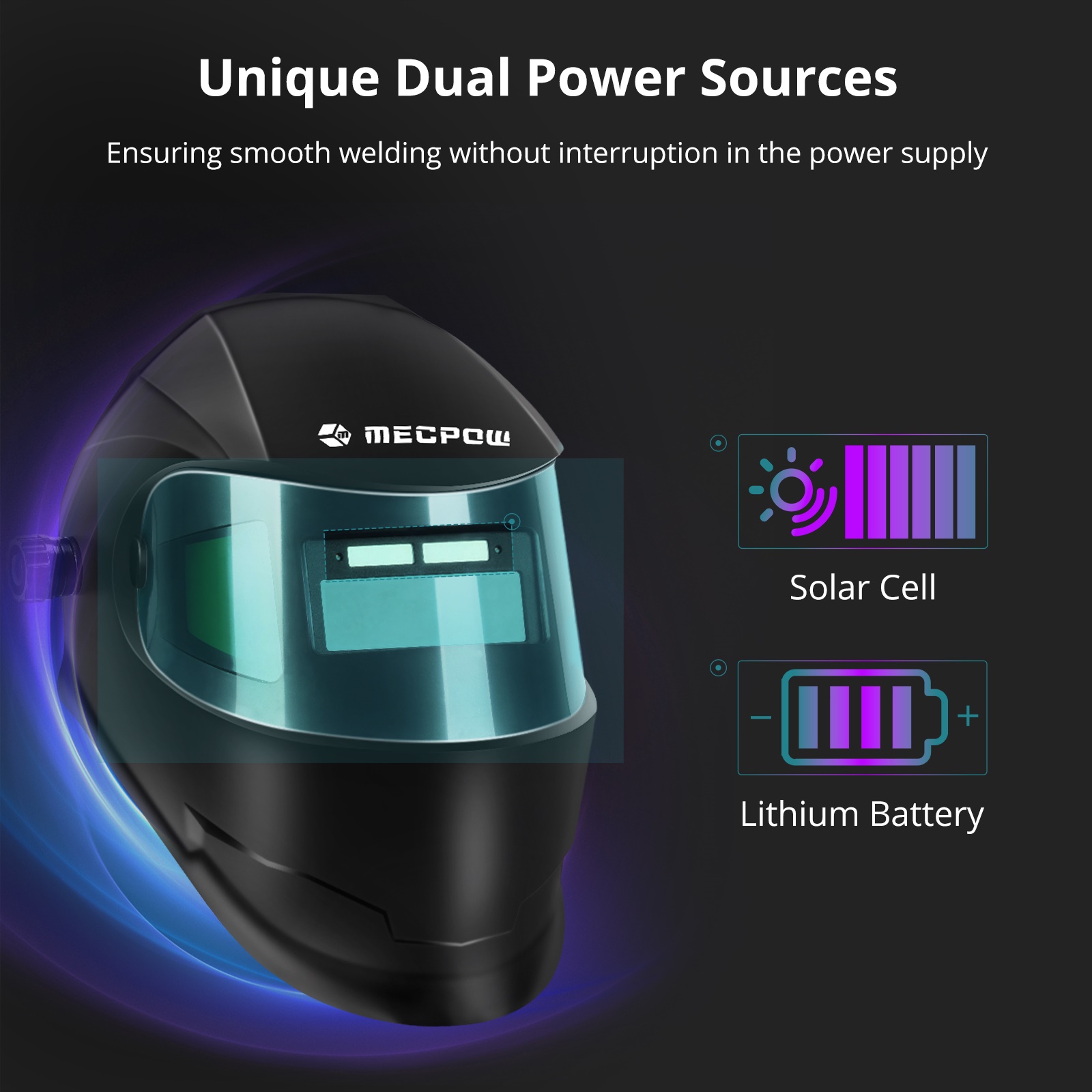 Mecpow MPWM-2401D Auto Darkening Welding Helmet with 180&deg; Viewing Angle, Headgear Knobs, Solar Cell/Lithium Battery Power, Black