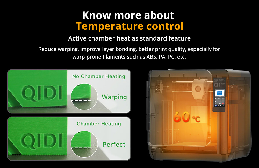 3D tlačiareň QIDI Tech Q1 Pro, dva motory Z, 60 ℃ ohrev komory, 350°C tlač, trojmetalový horúci koniec, automatické vyrovnávanie, ≤600 mm/s vysoká rýchlosť, 64-bitový procesor, detekcia vlákna, 245x245x240 mm
