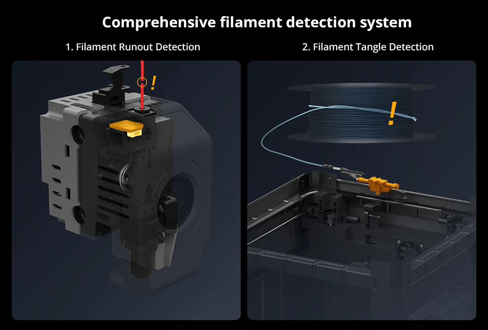 3D tlačiareň QIDI Tech Q1 Pro, duálny Z motor, 60 ℃ ohrev komory, 350°C tlač, trojmetalový horúci koniec, automatické vyrovnávanie, ≤600 mm/s vysoká rýchlosť, 64-bitový procesor, detekcia vlákna, 245x245x240 mm