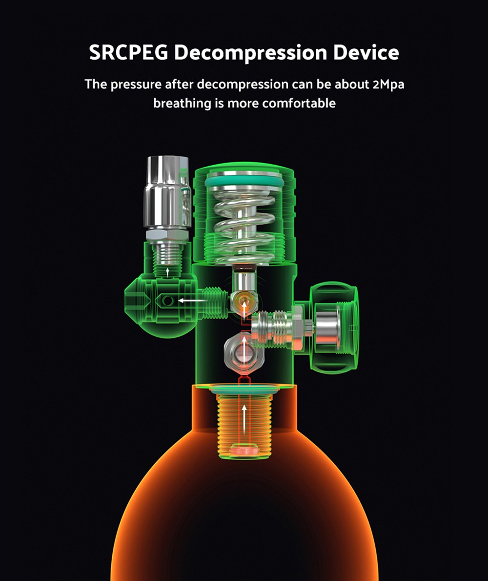 SMACO S400 Pro 1L Scuba Tank - Green