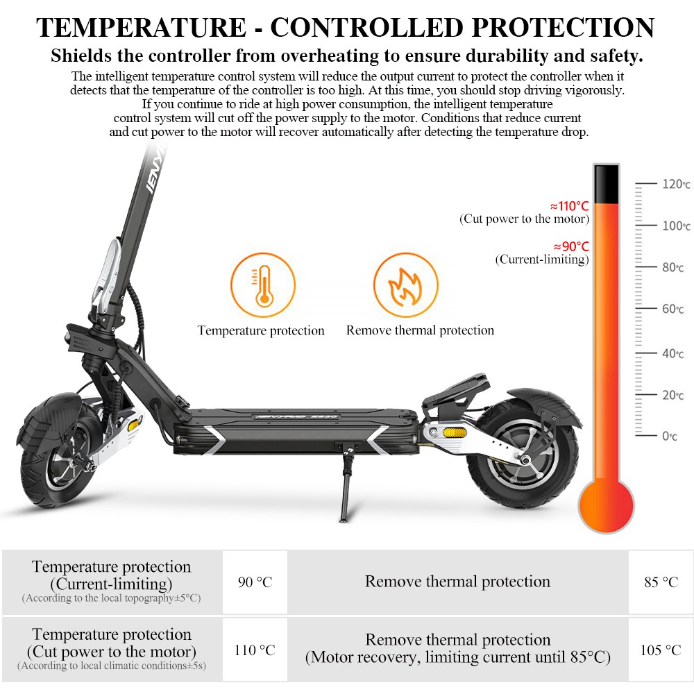 iENYRID ES30 Electric Scooter, 2*1200W motor, 52V 20Ah batéria, 10*3-palcové pneumatiky, max. rýchlosť 60 km/h, dojazd 70 km, predné a zadné kotúčové brzdy, predné a zadné odpruženie - Golden