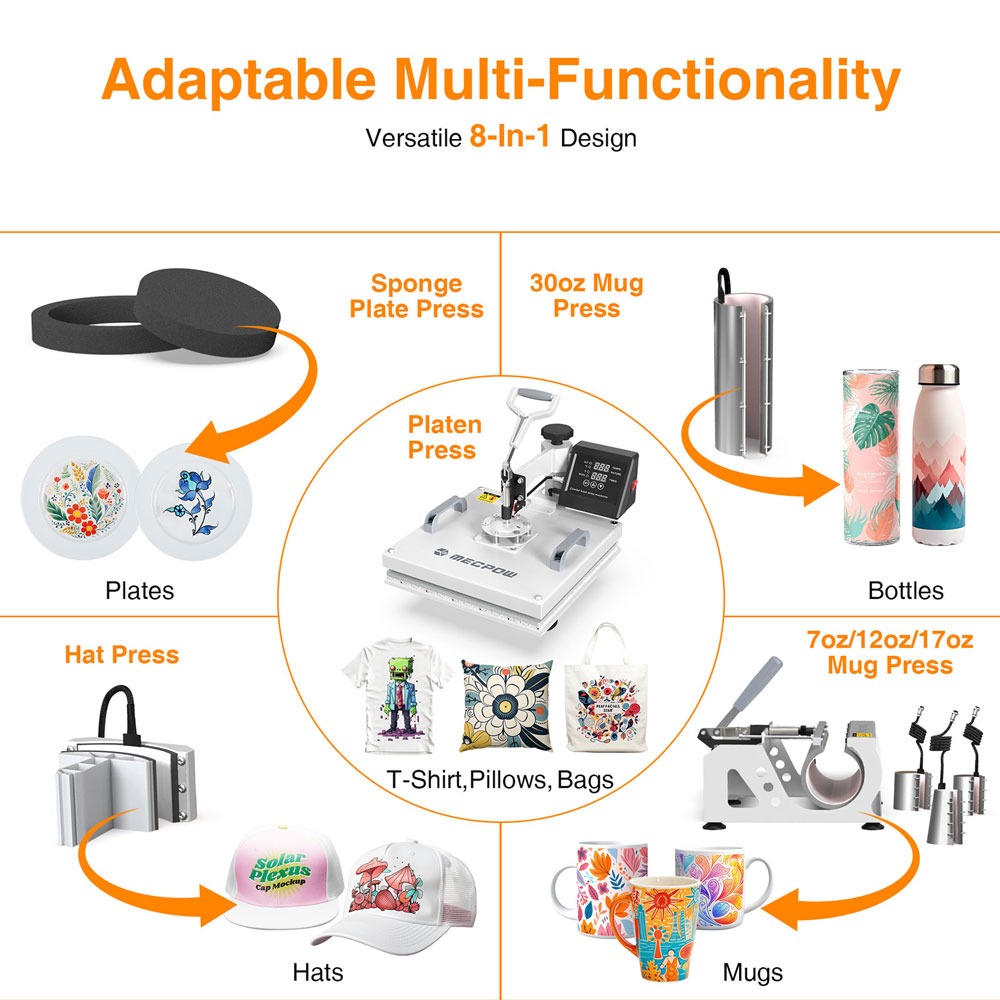 Mecpow MP3881 8 in 1 Heat Press Machine, veľkokapacitný 30oz, dvojrúrkový ohrev, presné digitálne ovládanie, 360° Swing Design - EU Plug