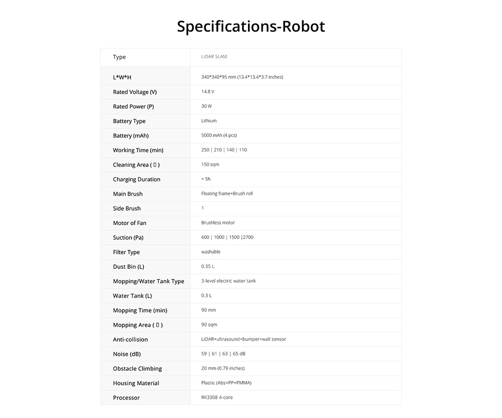 360 S8 Plus Robotický vysávač so základňovou stanicou, 2700Pa sanie, 300ml nádržka na vodu, 70-dňová zásoba prachu, 250min prevádzka, automatické nabíjanie, navigácia LiDAR, nízka hlučnosť, aplikácia Botslab