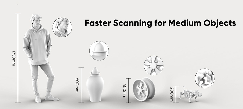 3DMakerpro Moose 3D Scanner, 0.03 mm presnosť, 0.07mm rozlíšenie, zdroj svetla modrá LED, 24-bitová farebná kamera, Al vizuálne sledovanie, snímková frekvencia 10 snímok za sekundu, šošovky proti chveniu, kompatibilný s Windows/MacOS