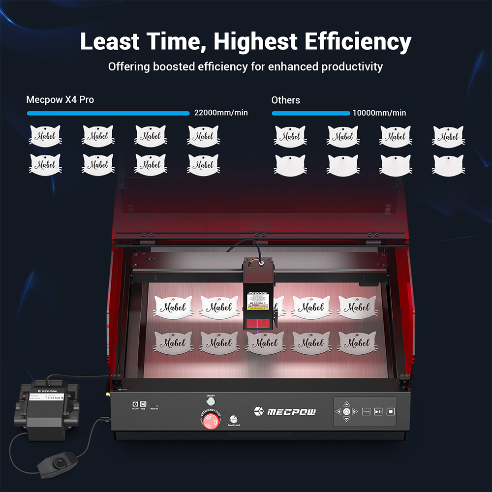 Mecpow X4 Pro 22W laserová gravírovacia fréza, s ochranným krytom & integrovaný vzduchový asistent, laserový bod 0,08x0,1 mm, rýchlosť gravírovania 22000 mm/min, núdzové zastavenie, práca offline, podpora LightBurn/ LaserGRBL/ MKSLaser, 410*400 mm