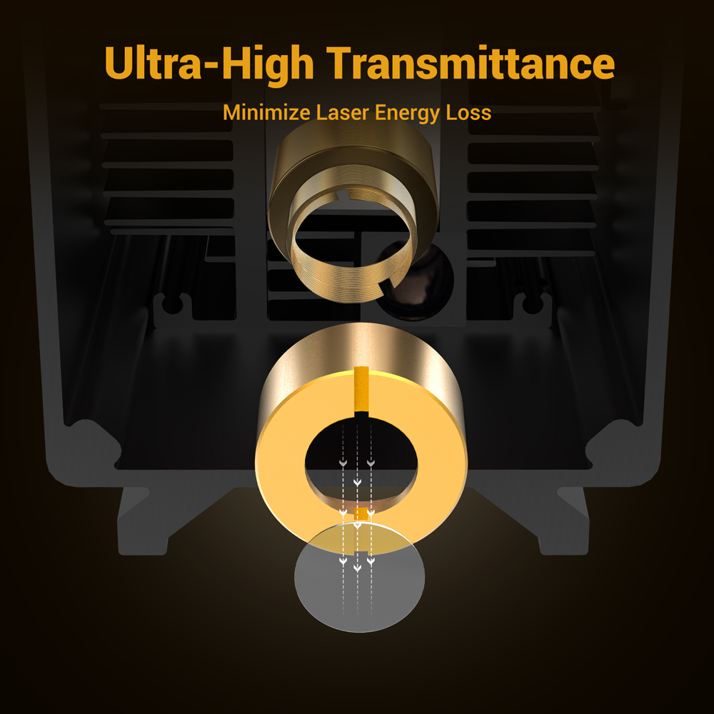 4ks Mecpow L20 Original Lens for X5, X5 Pro, X4, X4 Pro