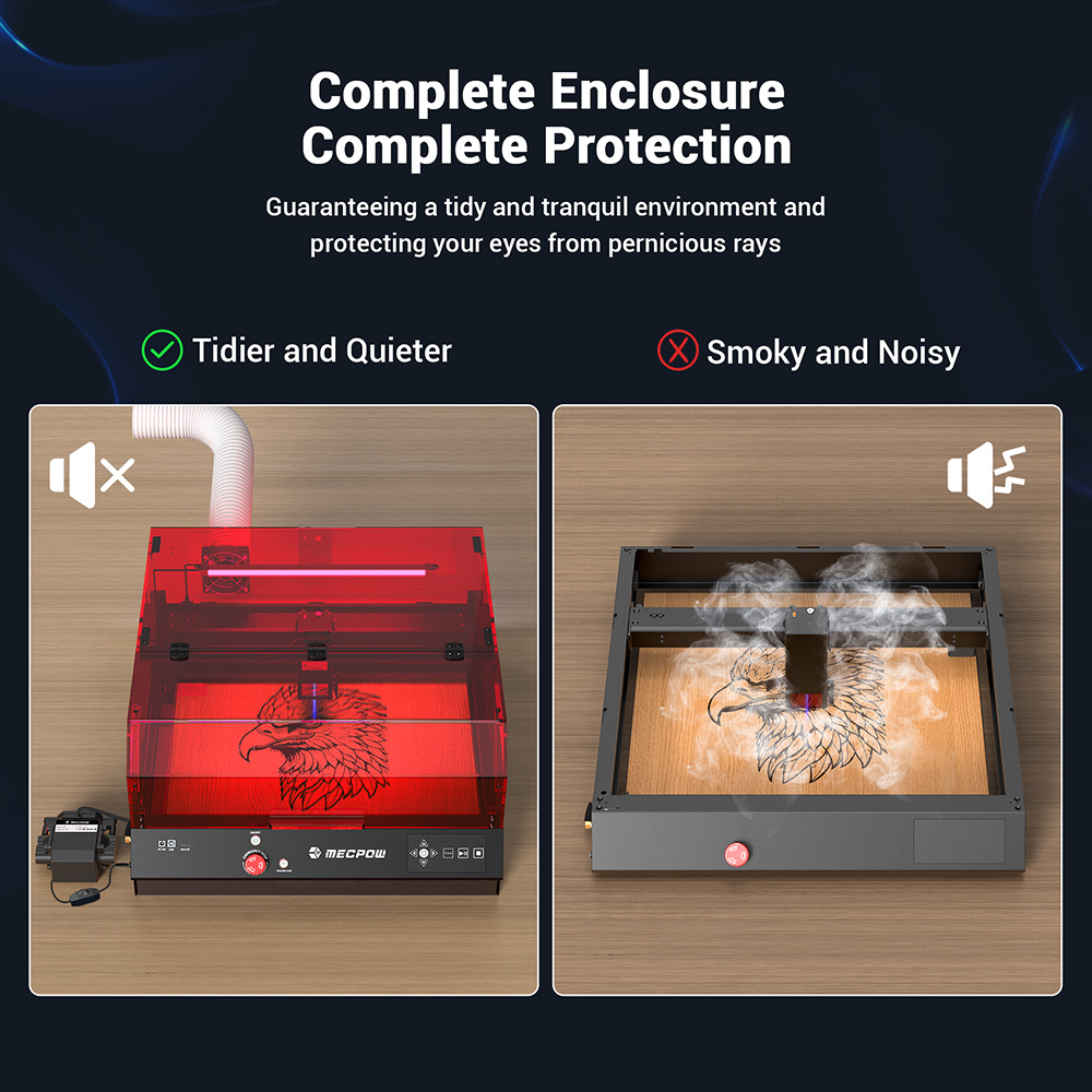 Mecpow X4 Pro 22W laserová gravírovacia fréza, s ochranným krytom & integrovaný vzduchový asistent, laserový bod 0,08x0,1 mm, rýchlosť gravírovania 22000 mm/min, núdzové zastavenie, práca offline, podpora LightBurn/ LaserGRBL/ MKSLaser, 410*400 mm