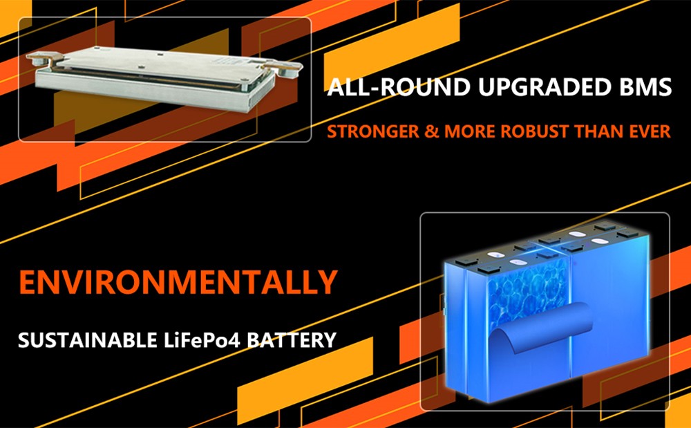 Cloudenergy 12V 200Ah LiFePO4 Battery Pack Backup Power, 2560Wh Energy, 6000+ Cycles, Built-in 100A BMS, Support in Series/Parallel, Perfect for Replacing Most of Backup Power, RV, Boats, Solar, Trolling Motor, Off-Grid