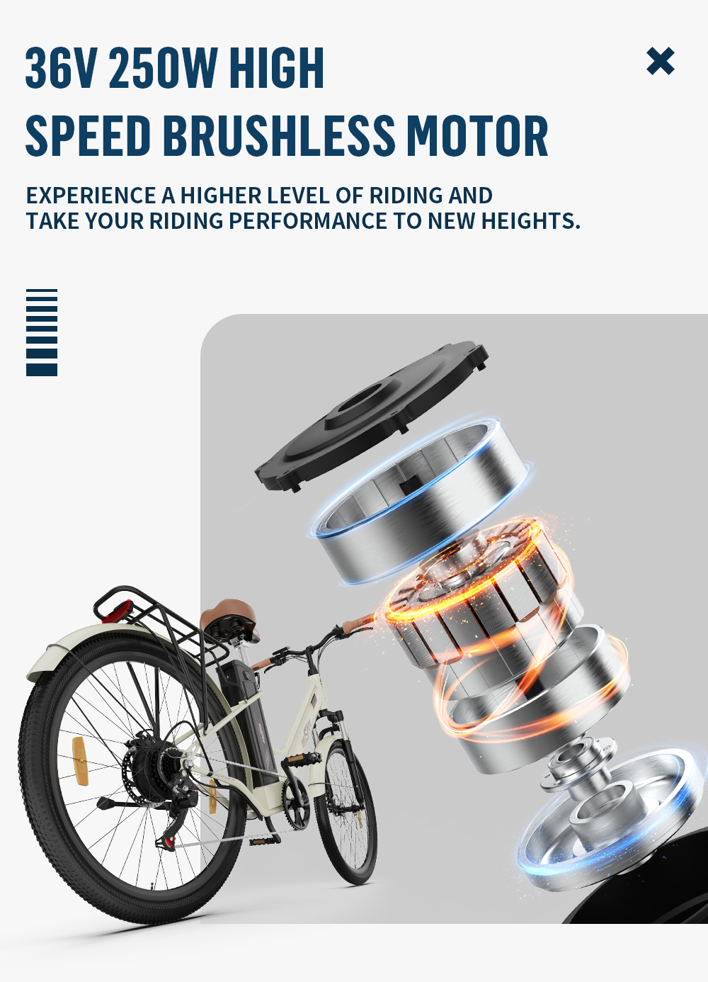 ONESPORT OT18 City Electric Bike, 26*2.35 inch wide Tires, 250W Motor 25km/h, 36V 14.4Ah Big Battery up to 100km Max Range,  Shimano 7-speed, Front Shock-absorbing fork, 25 Degree Climbing Bluetooth APP - White