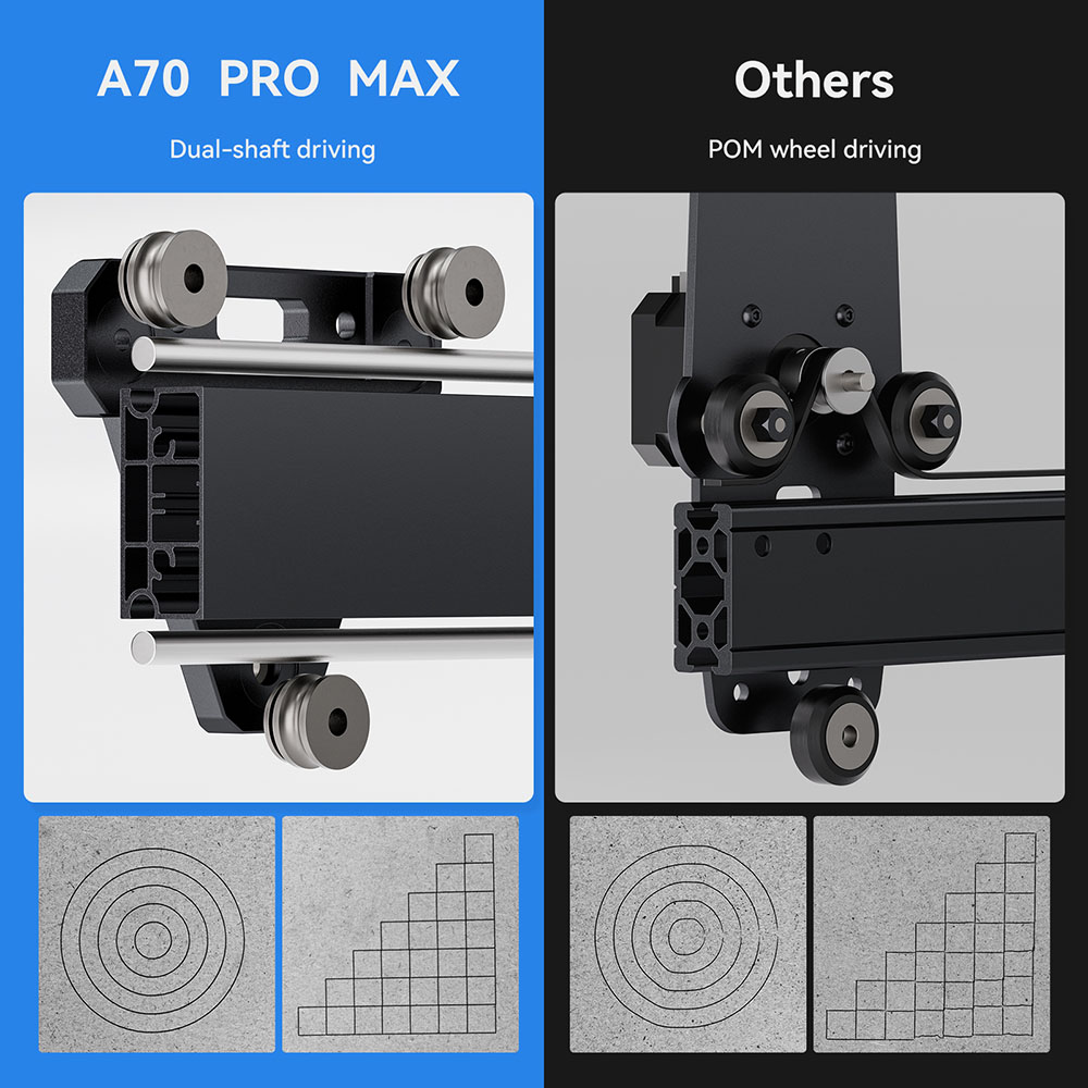 ATOMSTACK A70 PRO Laserový gravírovací stroj, 70W optický výkon, COS Blue Light Laser, 0.02mm presnosť, práca offline, pracovná plocha 500*400mm