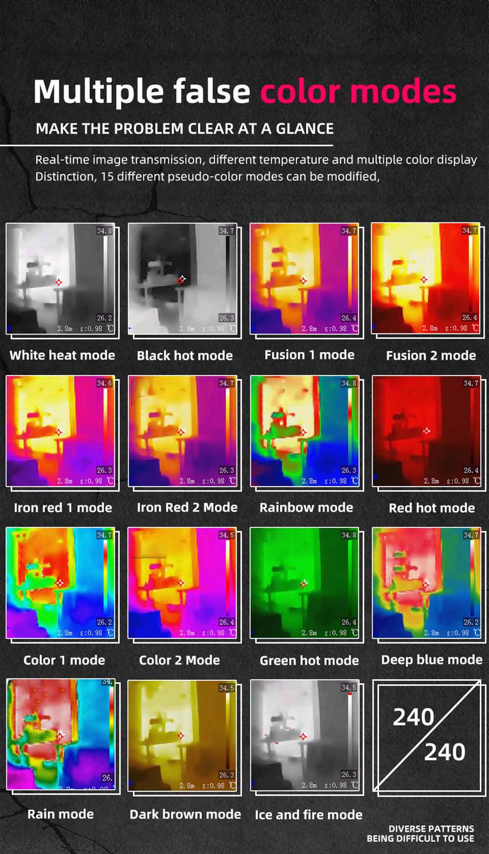 BSIDE HX1 Infrared Thermal Imager, 240*240P, 2.4 Inch LCD Screen, IP54 Protection