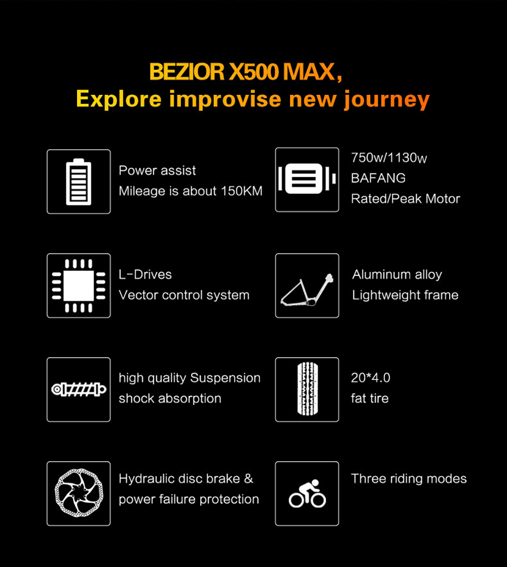 Bezior X500 MAX Elektrický horský bicykel, 750W motor Bafang, 48V 37,5Ah vymeniteľná batéria, 20*4.0 palcová tučná pneumatika, max. rýchlosť 48 km/h, dojazd 220 km, predná odpružená vidlica, hydraulické kotúčové brzdy, 7-stupňová prevodovka Shimano,