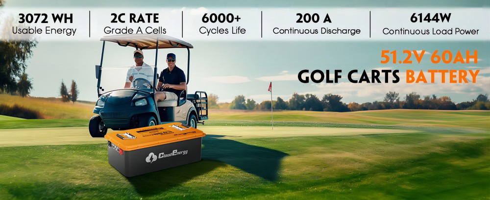 Cloudenergy 48V(51.2V) LiFePO4 batéria pre golfové vozíky & solárne úložisko, kapacita 66Ah, vstavaná 200A BMS, s mobilnou aplikáciou APP, dotykovým monitorom a zadržiavacím popruhom, 6000+ cyklov, IP66