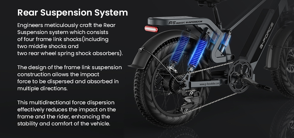 G-FORCE RS Electric Bike, 750W Motor, 48V 15.6Ah batéria, 20*4-palcové tukové pneumatiky, max. rýchlosť 50 km/h, max. dojazd 96 km, 7-rýchlostná prevodovka Shimano, hydraulické kotúčové brzdy, systém zadného odpruženia, nastaviteľná predná vidlica - sivá