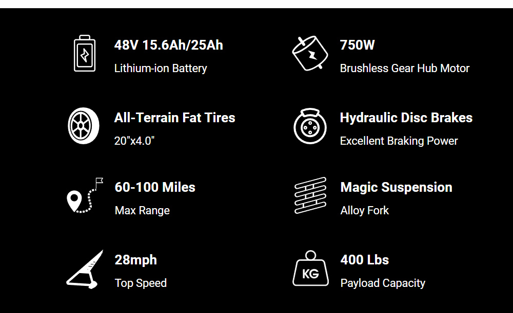 Elektrobicykel G-FORCE RS ST, 750W motor, 48V 15.6Ah batéria, 20*4-palcové tukové pneumatiky, max. rýchlosť 50 km/h, max. dojazd 96 km, 7-rýchlostná prevodovka Shimano, hydraulické kotúčové brzdy, systém zadného odpruženia, nastaviteľná predná vidlica - biely