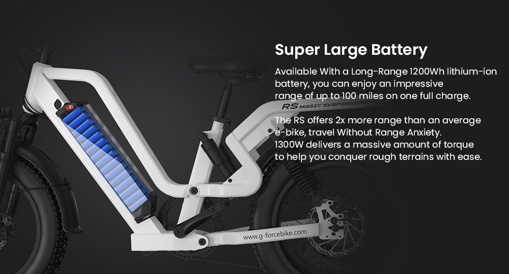 Elektrobicykel G-FORCE RS ST, 750W motor, 48V 25Ah batéria, 20*4-palcové tukové pneumatiky, max. rýchlosť 50 km/h, max. dojazd 160 km, 7-rýchlostný systém Shimano, hydraulické kotúčové brzdy, zadný systém odpruženia, nastaviteľná predná vidlica - biely