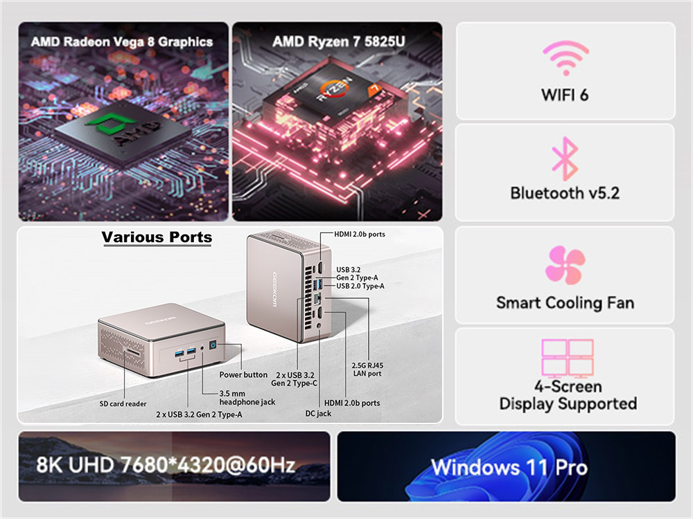 GEEKOM A5 Mini PC, AMD Ryzen 7 5825U 8 jadier max. 4,5 GHz, 32 GB RAM 512 GB SSD, 2*HDMI2.0 (4K) + 2*USB3.2 Gen 2 Type-C (8K) Displej so štyrmi obrazovkami, WiFi 6 Bluetooth 5.2, 3*USB3.2 Type-A 1*USB2.0 Type-A 1*Headphone Jack 1*RJ45 1*Čítačka kariet SD