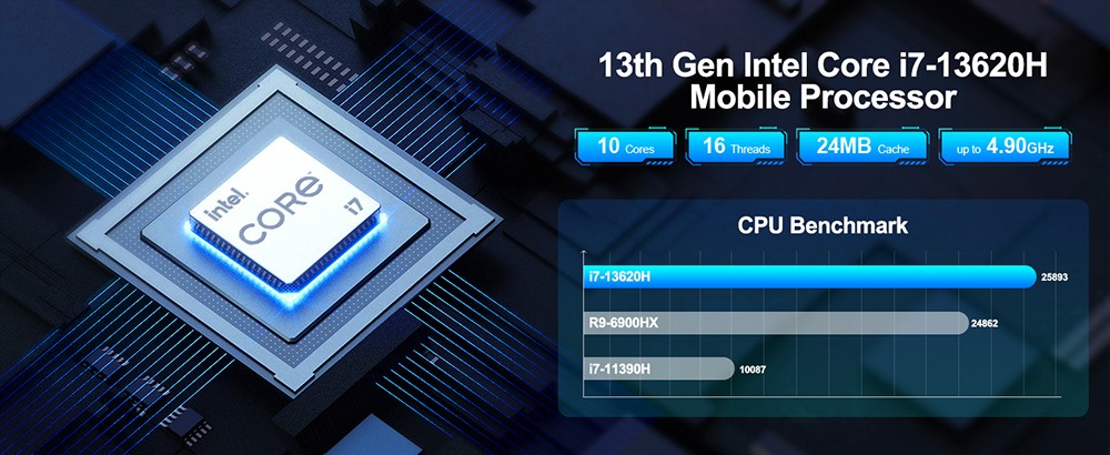 GEEKOM GT13 Pro Mini PC, Intel Core i7-13620H 10 Core Max 4.9GHz, 32GB RAM 1TB SSD, 2*USB 4 Type-C (8K@30Hz)+2*HDMI 2.0 (4K@60Hz) Displej so štyrmi obrazovkami, WiFi 6E Bluetooth 5.2, 3*USB 3.2 1*USB 2.0 1*RJ45 1*Čítačka kariet SD 1*3.5 mm audio jack