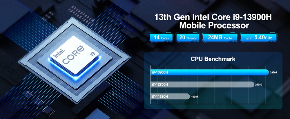 GEEKOM GT13 Pro Mini PC, Intel Core i9-13900H 14 Core Max 5.4GHz, 32GB RAM 2TB SSD, 2*USB 4 Type-C (8K@30Hz)+2*HDMI 2.0 (4K@60Hz) Displej so štyrmi obrazovkami, WiFi 6E Bluetooth 5.2, 3*USB 3.2 1*USB 2.0 1*RJ45 1*Čítačka kariet SD 1*3.5 mm audio jack