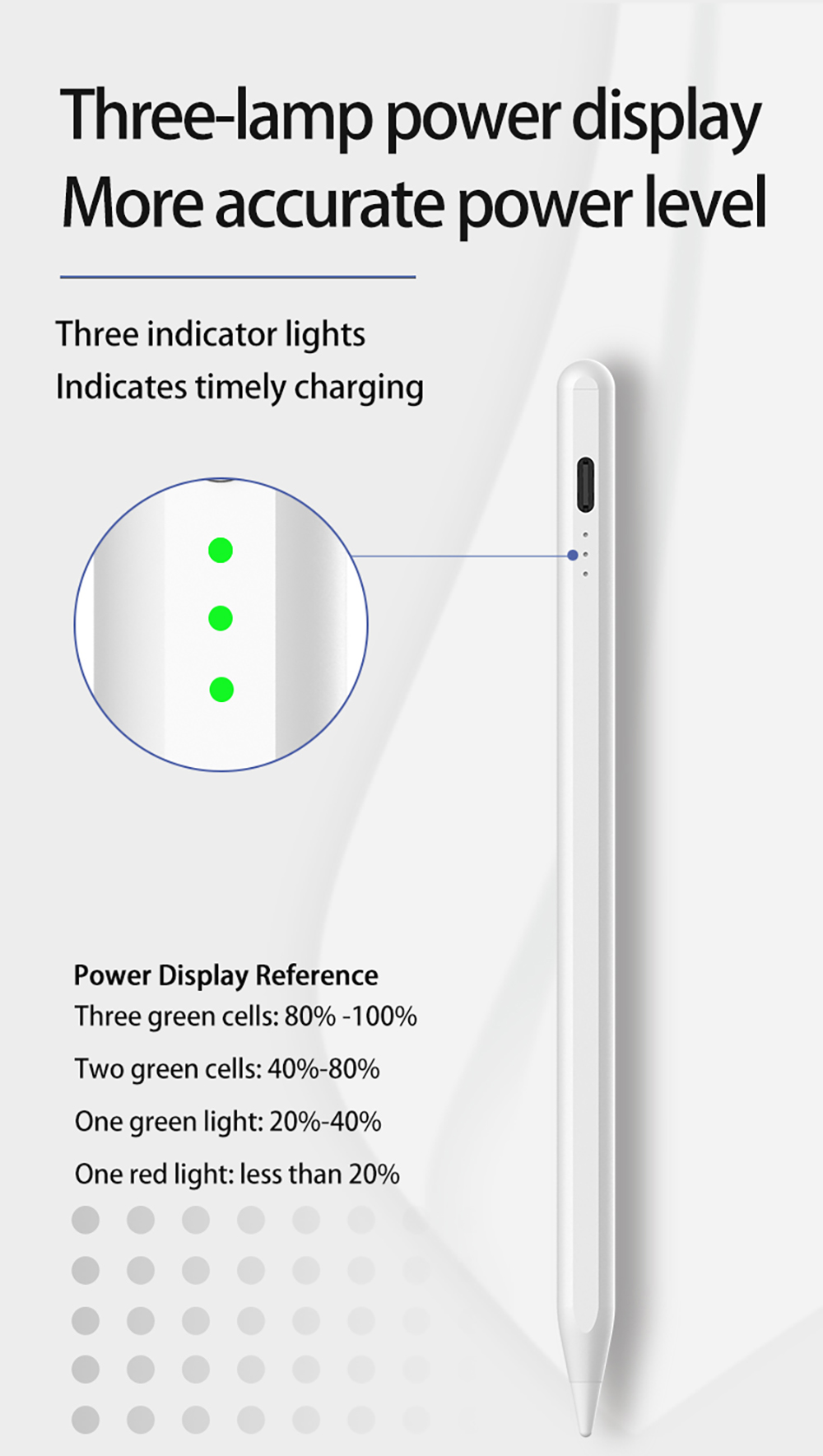 GLP05 Bluetooth Capacitive Stylus Pen