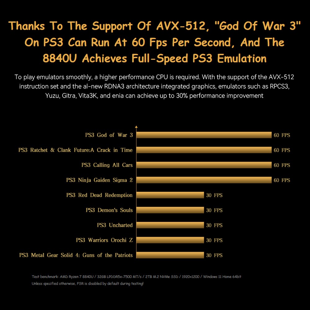 GPD WIN Max 2 2024 Handheld Gaming PC, AMD Ryzen 7 8840U, 10.1'' 2560*1600 Screen, 64GB RAM 2TB SSD, 4G LTE, Fingerprint Sensor Power Button, WiFi6, 1*USB4 1*USB3.2 Type-C  1*USB3.2 Type-A 1*Oculink 1*MicroSD Slot 1*SD Slot 1*HDMI2.1 - US Plug