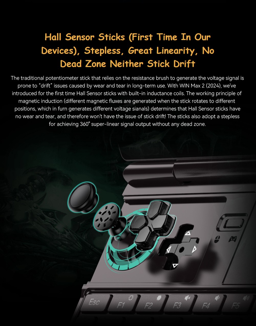 GPD WIN Max 2 2024 Handheld Gaming PC, AMD Ryzen 7 8840U, 10.1'' 2560*1600 Screen, 64GB RAM 2TB SSD, 4G LTE, Fingerprint Sensor Power Button, WiFi6, 1*USB4 1*USB3.2 Type-C  1*USB3.2 Type-A 1*Oculink 1*MicroSD Slot 1*SD Slot 1*HDMI2.1 - US Plug