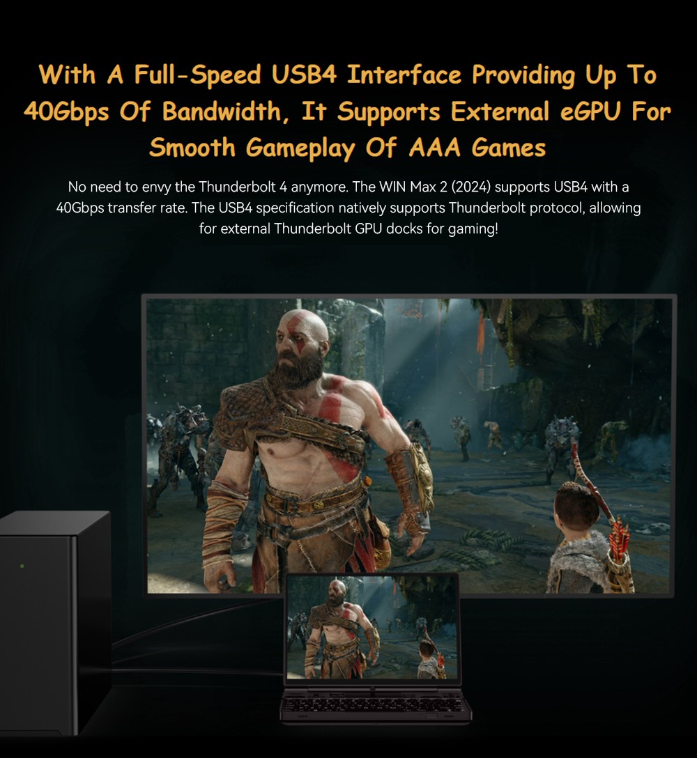 GPD WIN Max 2 2024 Handheld Gaming PC, AMD Ryzen 7 8840U, 10.1'' 2560*1600 Screen, 64GB RAM 2TB SSD, 4G LTE, Fingerprint Sensor Power Button, WiFi6, 1*USB4 1*USB3.2 Type-C  1*USB3.2 Type-A 1*Oculink 1*MicroSD Slot 1*SD Slot 1*HDMI2.1 - US Plug