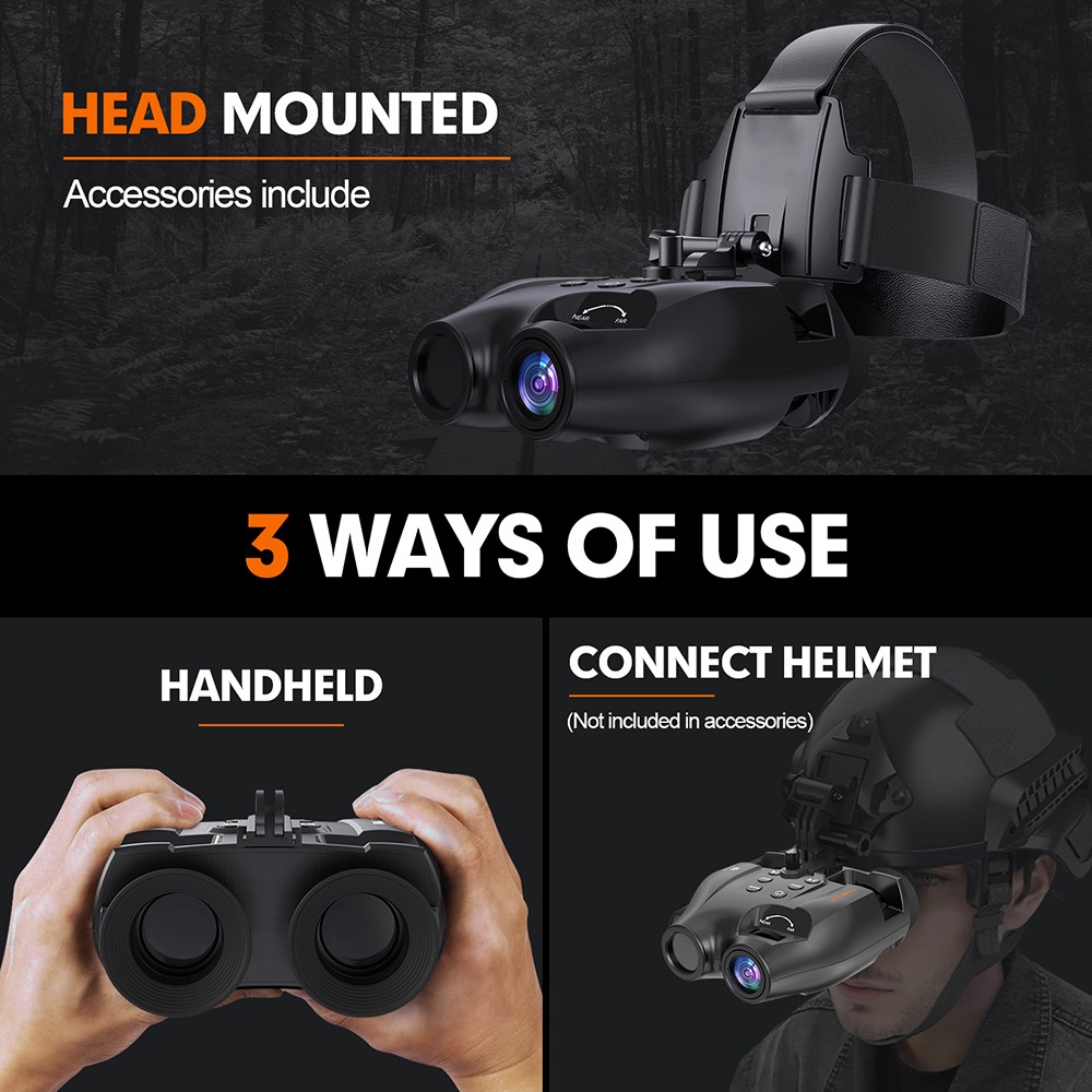 GTMEDIA N4 Night Vision Binoculars, 1.54-inch HD Screen, 1920*1080 30FPS, 5x Zoom, 7 Levels IR, 300m Night Vision, 2000mAh Battery