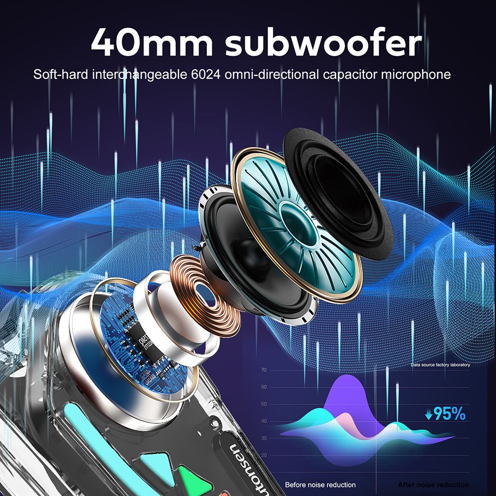 Houtonsen V8 Plus Motorcycle Helmet Headset, 1000M 2-Person Intercom, 30h Working Time, Noise Reduction, MP3/GPS/FM Navigation Support, AI Voice Assistant, IPX67 Waterproof, Bluetooth 5.2 - 2Pcs Pack