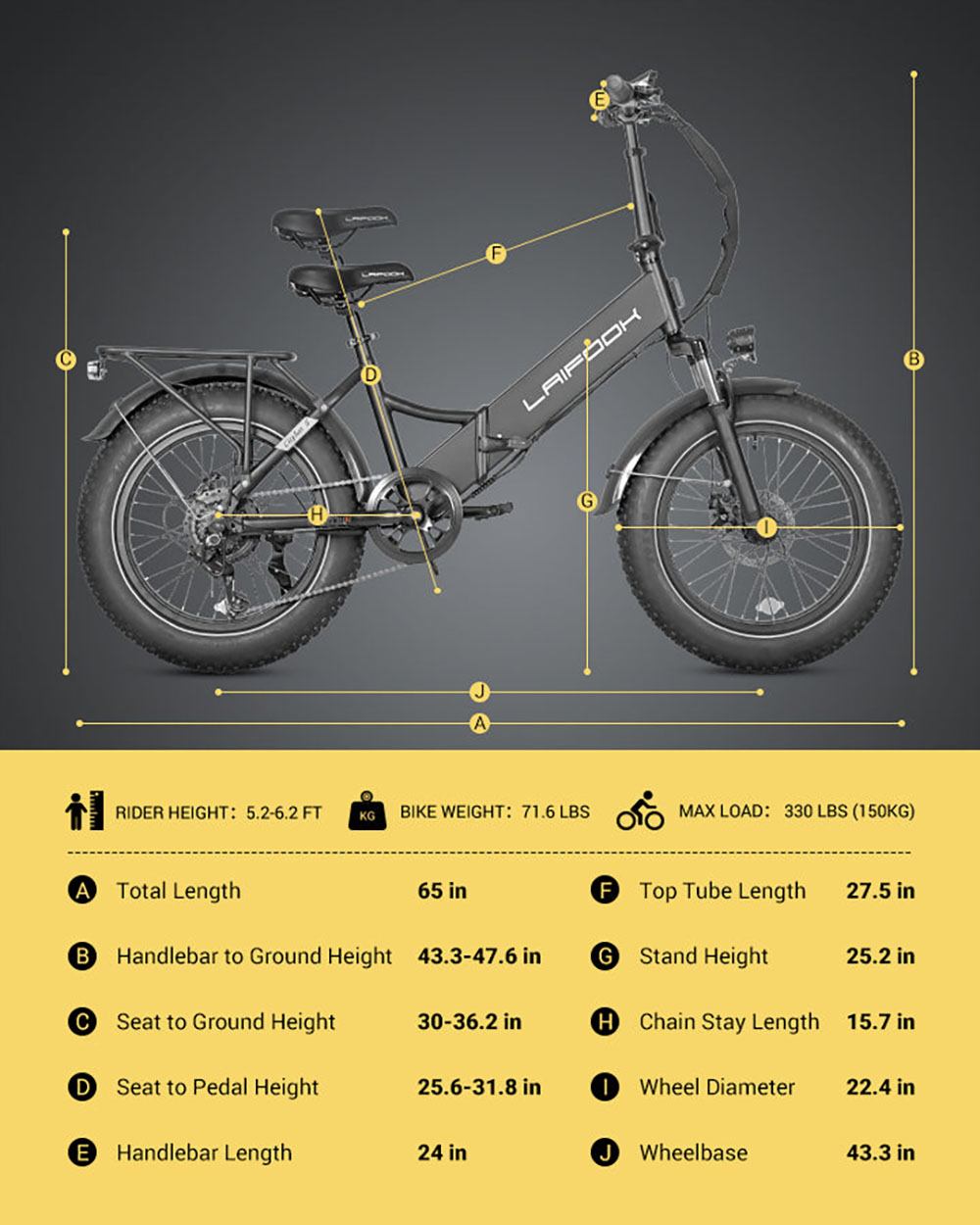 LAIFOOK Cityfun S Electric Bike, 250W Brushless Motor, 48V 10.4AH Battery, 20 x 4.0 palcové tučné pneumatiky, max. rýchlosť 25 km/h, dojazd 70 km, mechanické kotúčové brzdy, Shimano 7 rýchlostí, LCD displej - čierny