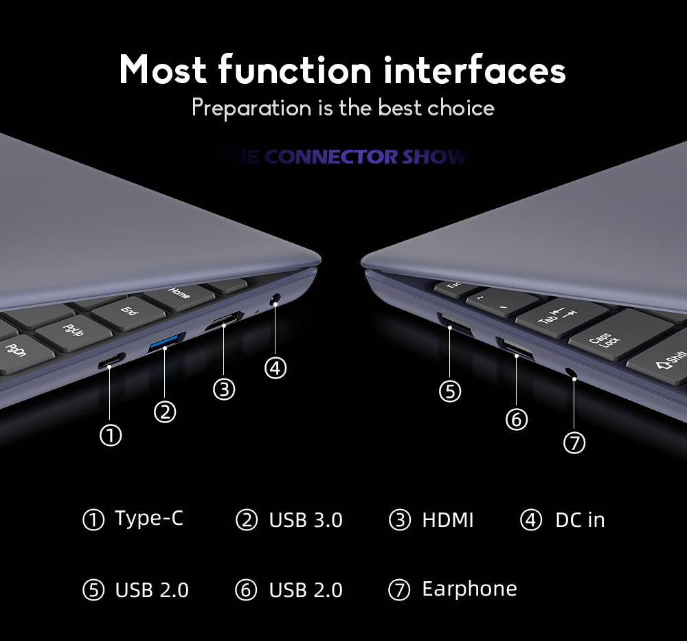 Ninkear N14 Pro Laptop, 14,1'' 1920*1080 IPS obrazovka, Intel Core i5-12450H 8 jadier Max. 4.4GHz, 16GB RAM 512GB SSD, 2.4G/5G Dual Band WiFi Bluetooth 4.2, 2*USB 2.0 1*USB 3.0 1*HDMI 1*Type-C, 4700mAh batéria, 720P kamera, podsvietená klávesnica